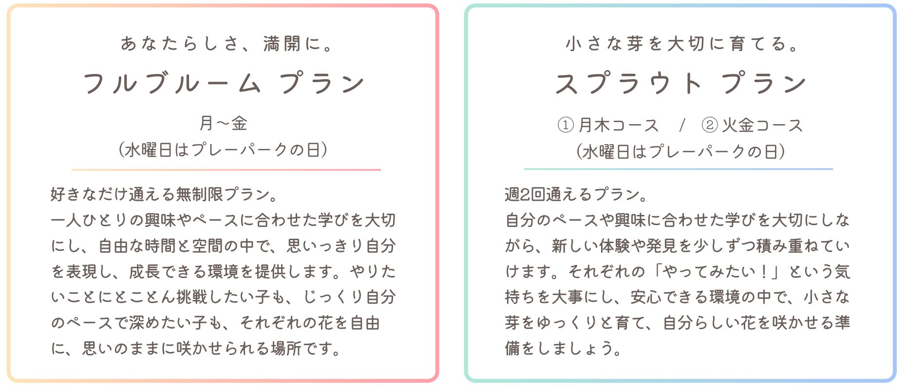 2つのプラン説明画像_咲くラボ